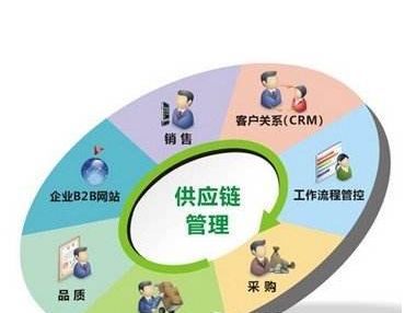 套房是什么样子