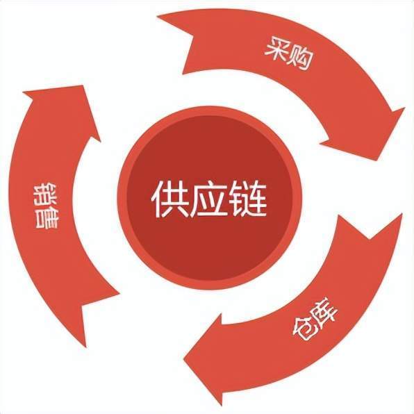 学酒店管理可以考什么证
